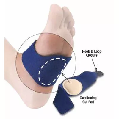 goSeamless Gel Arch Wrap