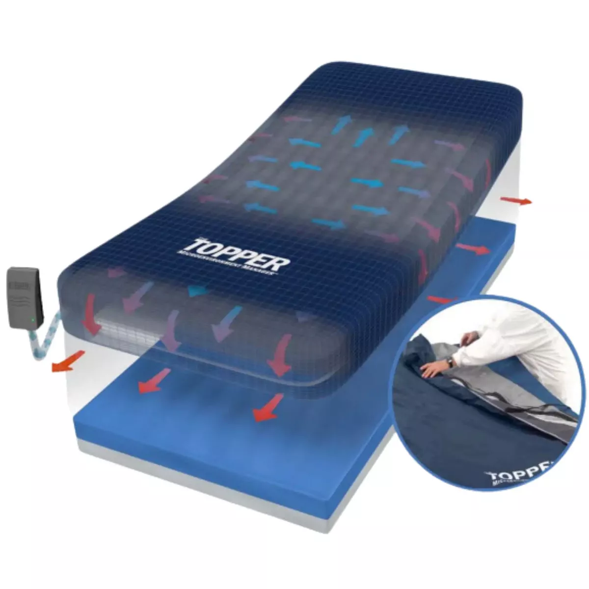 SPAN The Topper Mattress
